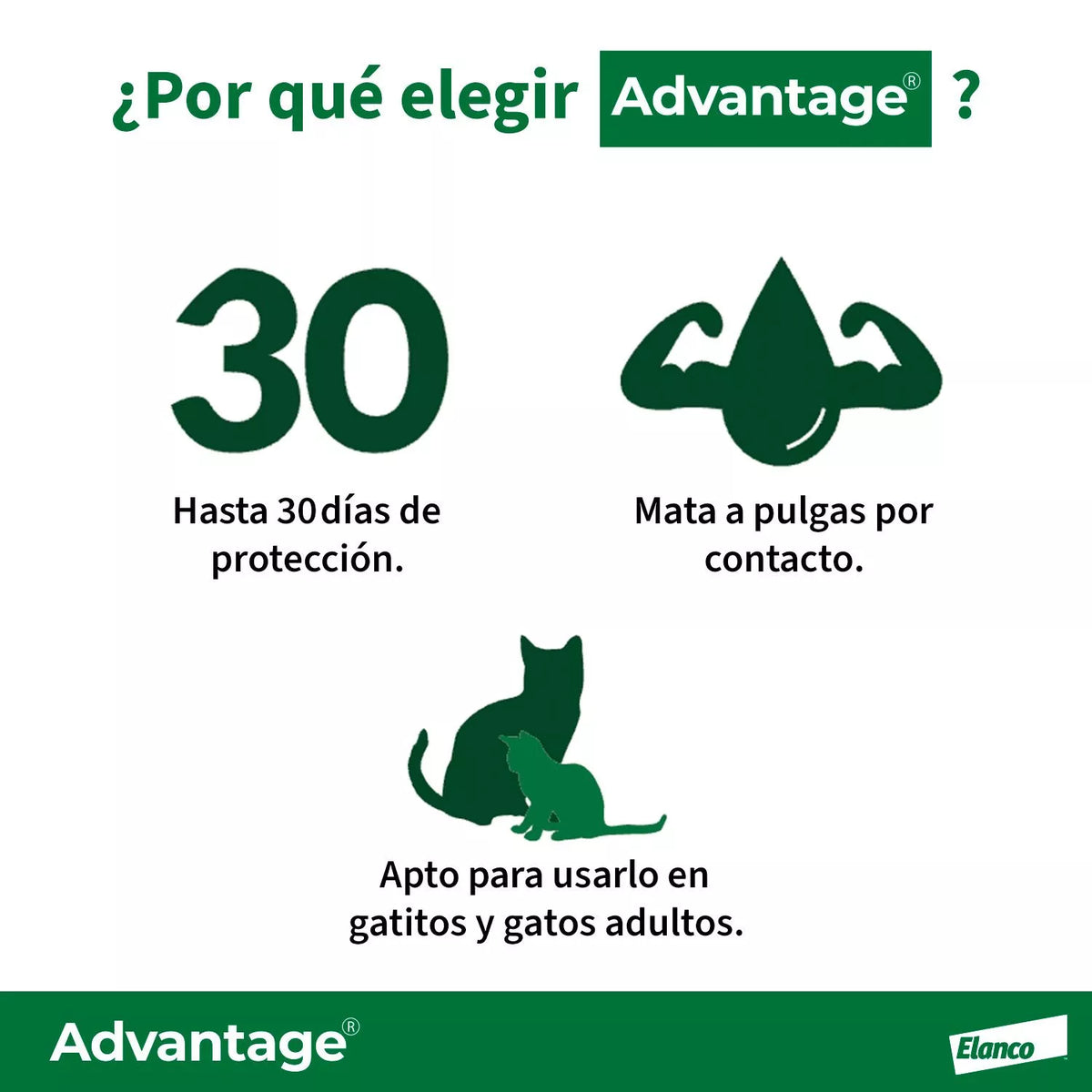 Advantage para Gatos hasta 4 kg (Pipeta 0,4 ml)