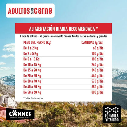 Cannes Adulto Carne Y Cereales 18 Kg