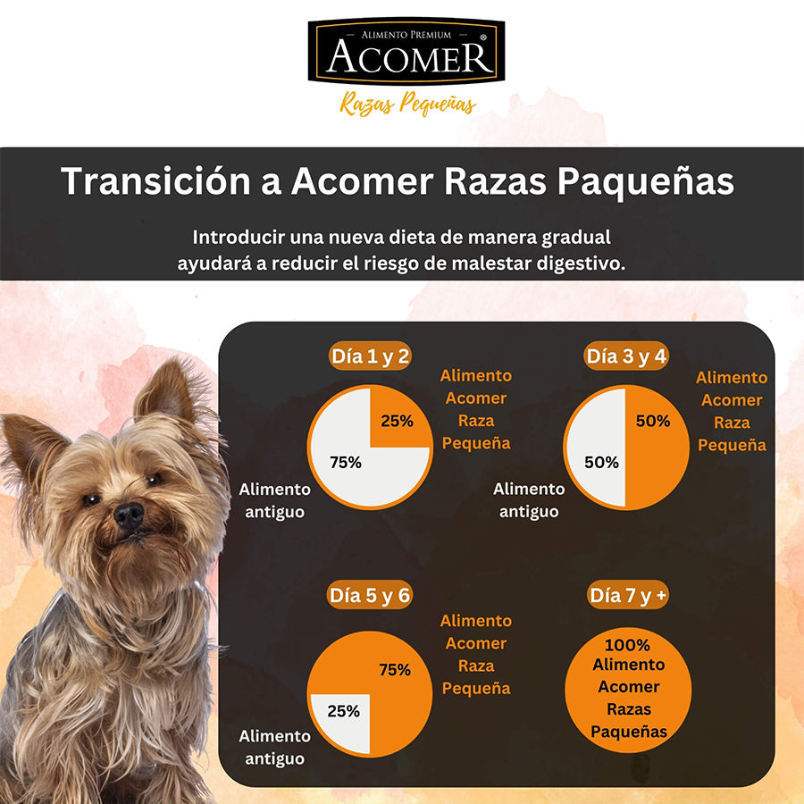 Acomer Adulto Raza Pequeña 10 Kg