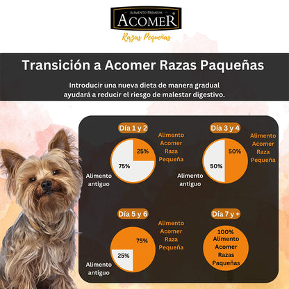 Acomer Adulto Raza Pequeña 10 Kg