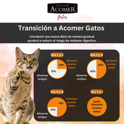 Acomer Gatos 10 kg