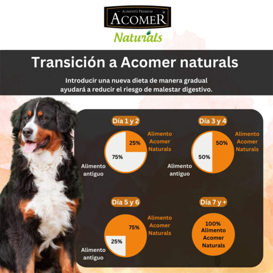 Acomer Naturals 22 kg